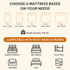 Queen Mattress, Holaki 12 Inch Queen Gel Memory Foam Hybrid Mattress in a Box, Upgrade Individually Pocket Springs, Medium Firm, Pressure Relief, Breathable Comfort and Durable, CertiPUR-US, Brown