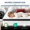 Queen Mattress, Holaki 10 Inch Queen Size Hybrid Memory Foam Mattress in a Box, Individually Wrapped Pocket Springs Mattress, Medium Firm Mattress for Pressure Relief, Strong Edge Support