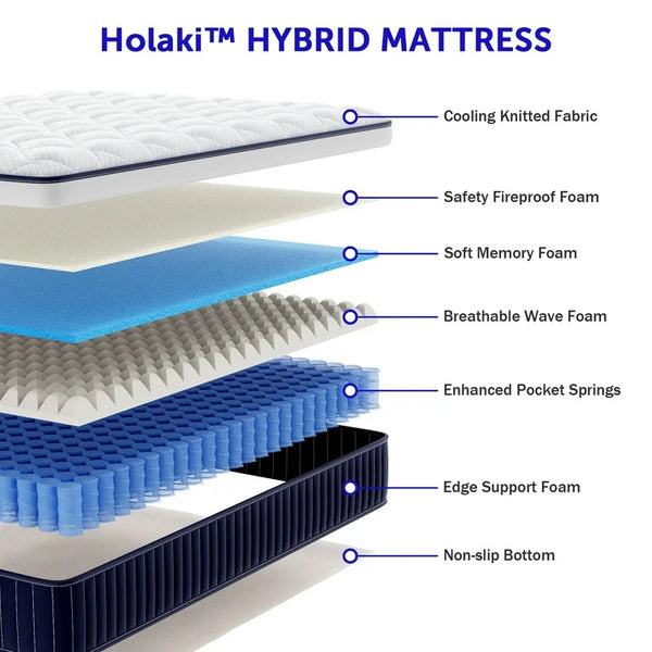 Full Mattress, Holaki 10" New Memory Foam Hybrid Full Mattress in a Box, Cool Individual Pocket Spring for Sleep Supportive & Pressure Relief, Full Size Medium Firm Mattress, CertiPUR-US
