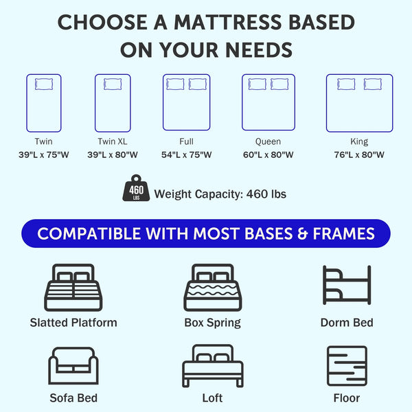Full Mattress, Holaki 10" New Memory Foam Hybrid Full Mattress in a Box, Cool Individual Pocket Spring for Sleep Supportive & Pressure Relief, Full Size Medium Firm Mattress, CertiPUR-US