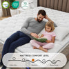 12 Inch Queen Size Mattress, Holaki Hybrid Memory Foam Mattress in a Box with Pocket Springs for Cool Night & Pressure Relief, Queen Mattress Medium Firm, CertiPUR-US & OEKO-TEX