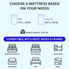 Twin Mattress for kids, Holaki 6" Memory Foam and Spring Hybrid Mattress in a Box, Cool Individual Pocket Spring Mattress with Medium Soft, Breathable Fabric & Adaptive Support, CertiPUR-US