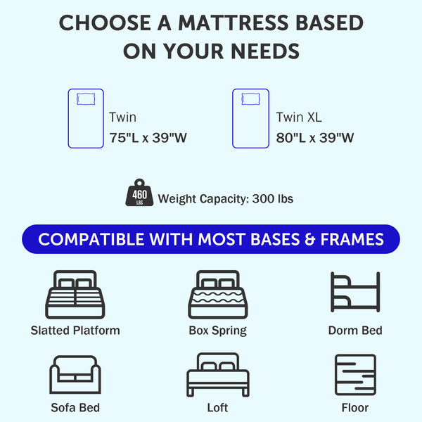Twin Mattress for kids, Holaki 6" Memory Foam and Spring Hybrid Mattress in a Box, Cool Individual Pocket Spring Mattress with Medium Soft, Breathable Fabric & Adaptive Support, CertiPUR-US
