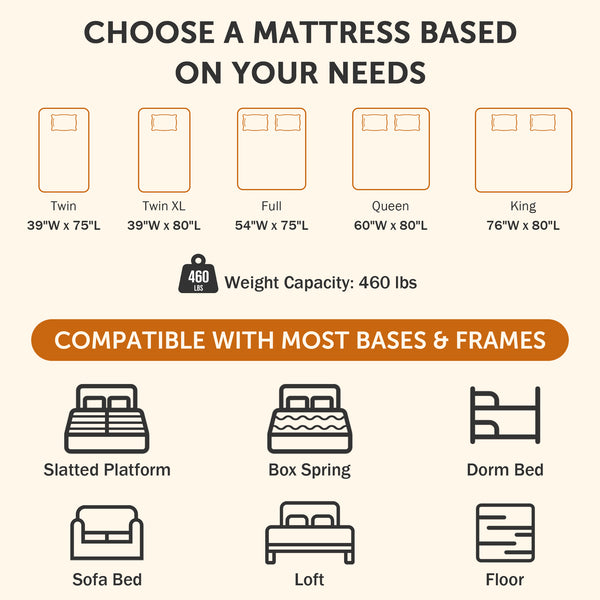 12 Inch Queen Size Mattress, Holaki Hybrid Memory Foam Mattress in a Box with Pocket Springs for Cool Night & Pressure Relief, Queen Mattress Medium Firm, CertiPUR-US & OEKO-TEX