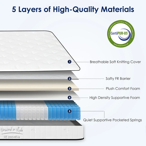 Holaki Full Size Mattress, 12 Inch Full Hybrid Memory Foam Mattress in a Box with Pocket Springs for Cool Night & Pressure Relief, Medium Firm, CertiPUR-US, OEKO-TEX