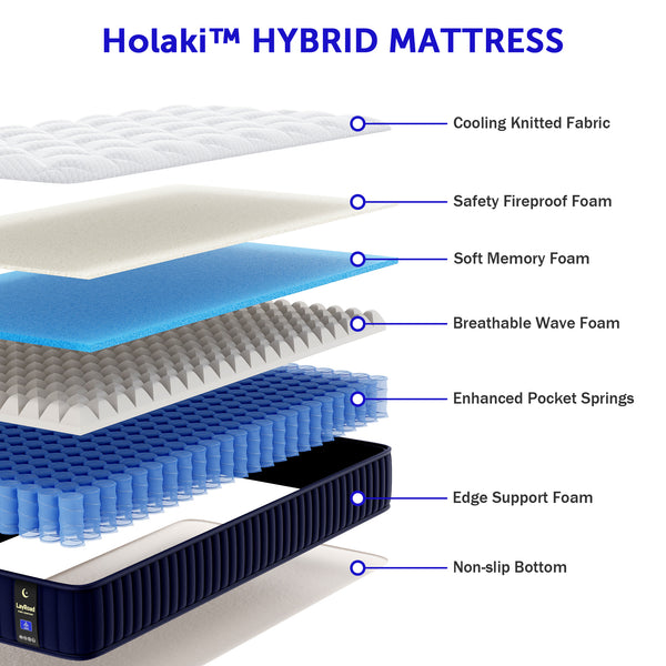 Twin Mattress for kids, Holaki 6" Memory Foam and Spring Hybrid Mattress in a Box, Cool Individual Pocket Spring Mattress with Medium Soft, Breathable Fabric & Adaptive Support, CertiPUR-US