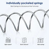 Holaki Full Size Mattress, 12 Inch Full Hybrid Memory Foam Mattress in a Box with Pocket Springs for Cool Night & Pressure Relief, Medium Firm, CertiPUR-US, OEKO-TEX