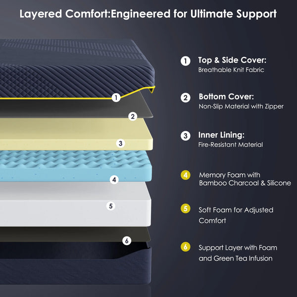 Mattress, Holaki Gel Memory Foam with Bamboo Charcoal Silicone Mattress in a Box, Medium Firm, CertiPUR-US